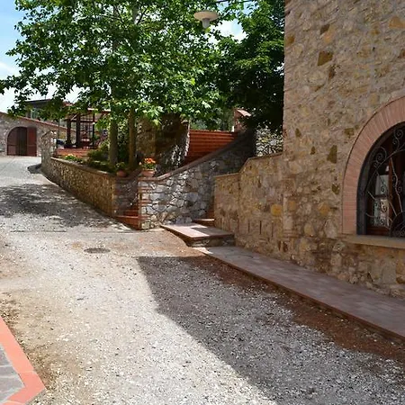 La Ghiraia Κατάλυμα σε φάρμα Santa Luce